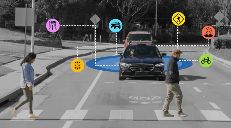 AI & Automotive industry: How is it Empowering The Era of Mobility & Future of Transportation