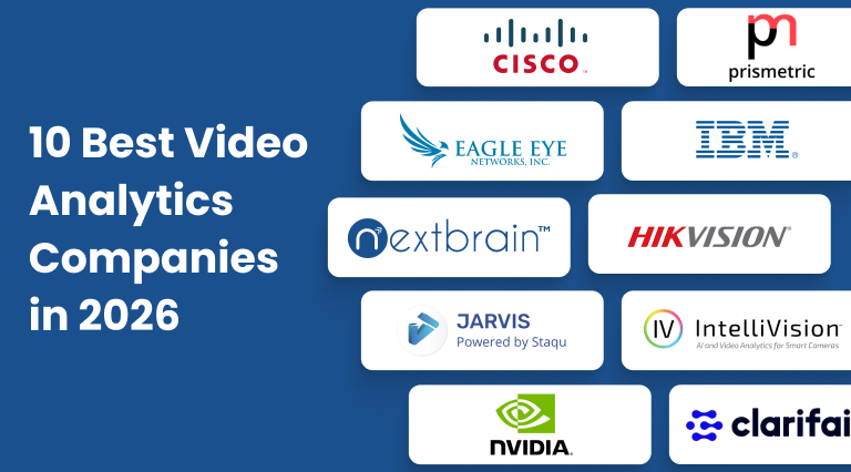 Top Video Analytics Companies to Rule in 2026