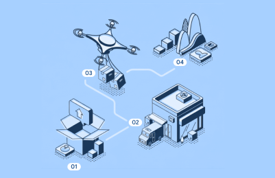 Generative AI in Supply Chain Management || GenAI Development