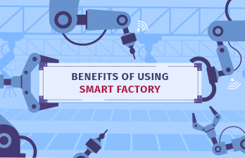 What are the benefits of using a Smart factory for your business?