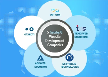 Top 5 Gatsby js website development companies in India