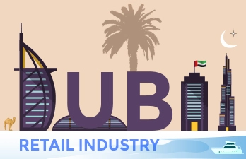 How IoT development influenced Dubai retail industry