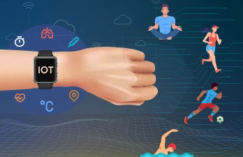 Major IoT applications in sports & fitness industry