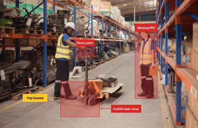Video Intelligence for Warehouses: How Is IT Transforming The Game for Popular Preventable Warehouse Injuries