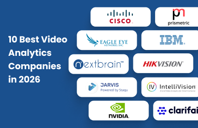 Top Video Analytics Companies to Rule in 2026