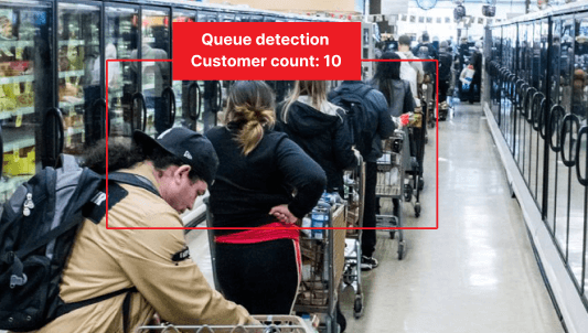 How has AI solved challenges with hospitality surveillance?