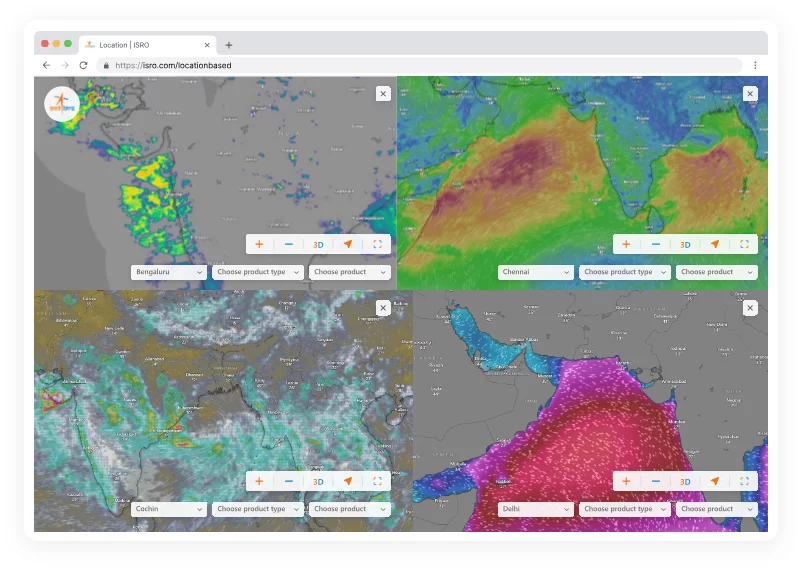 Multi-layer data analysis