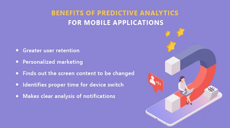 benefits of predictive analytics for mobile app development