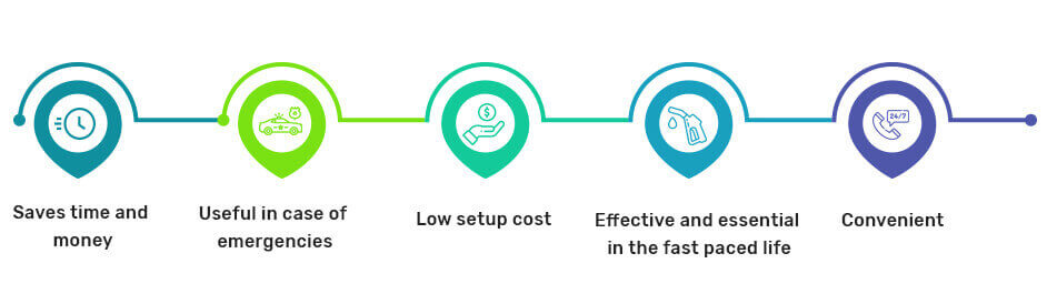 Benifits of online fuel delivery app