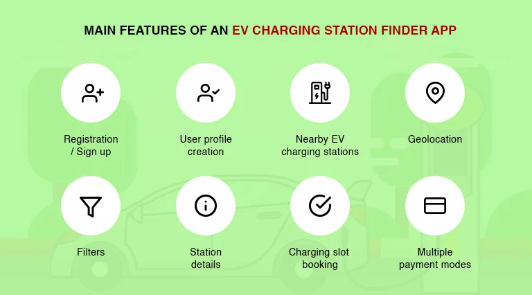 features of EV charging station