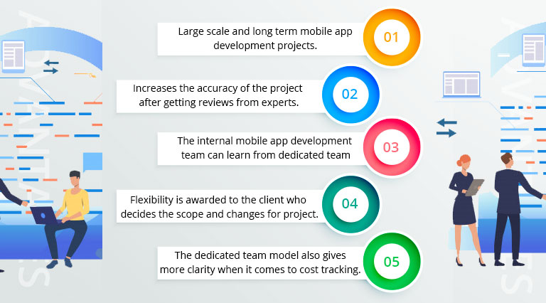 mobile app development project