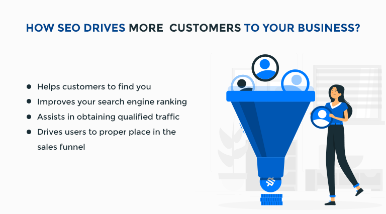 how seo drives more customers to your business