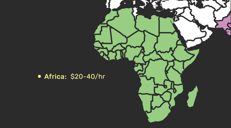 Offshore developer rates in Africa