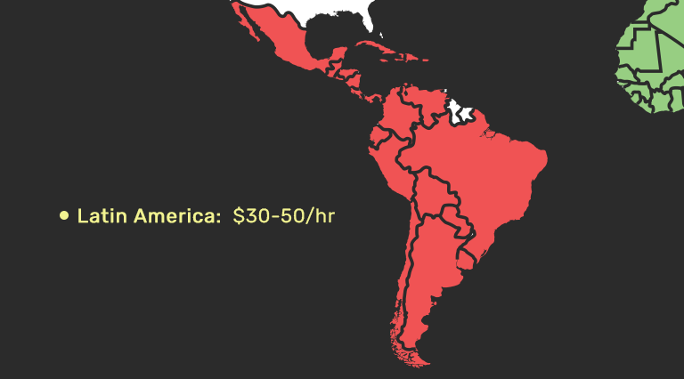 Offshore developer rates in latin america