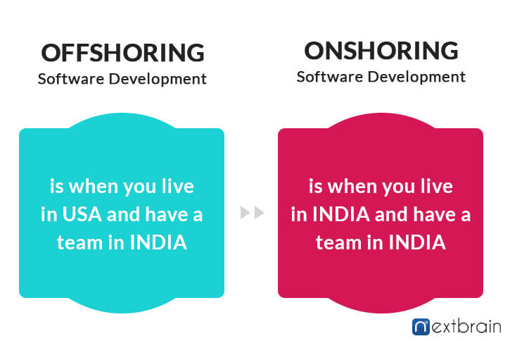 onshore vs offshore mobile app development