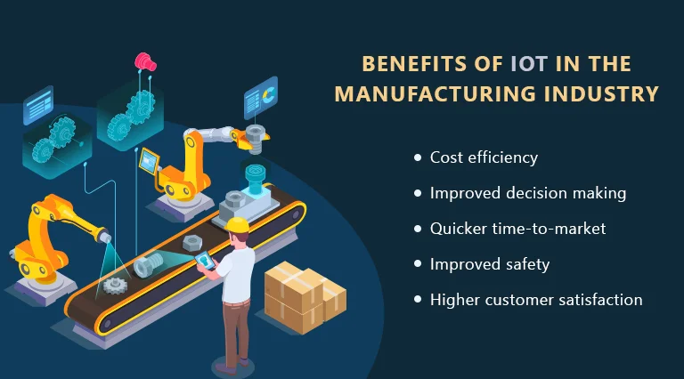 benefits of iot in the manufacturing industry