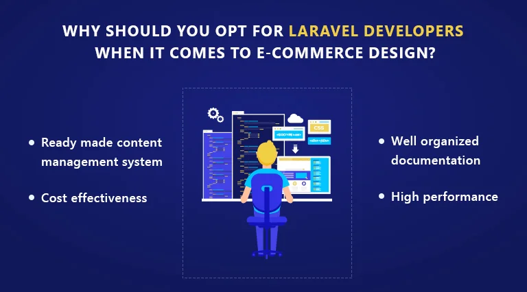 why should you otp for laravel developers when it comes to ecommerce design